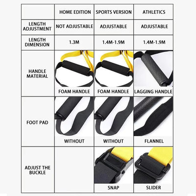 Hanging Training Strap